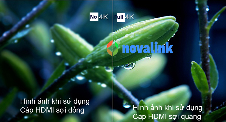 Cáp tín hiệu HDMI 2.0 sợi quang Novalink NV-32012 4Kx60hz dài 30m cao cấp